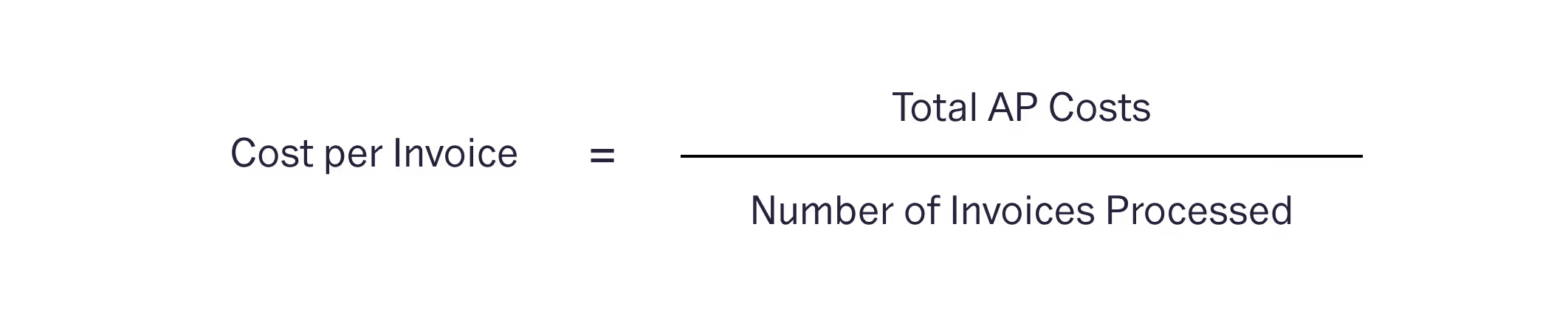Accounts payable ratios: Invoice processing cost