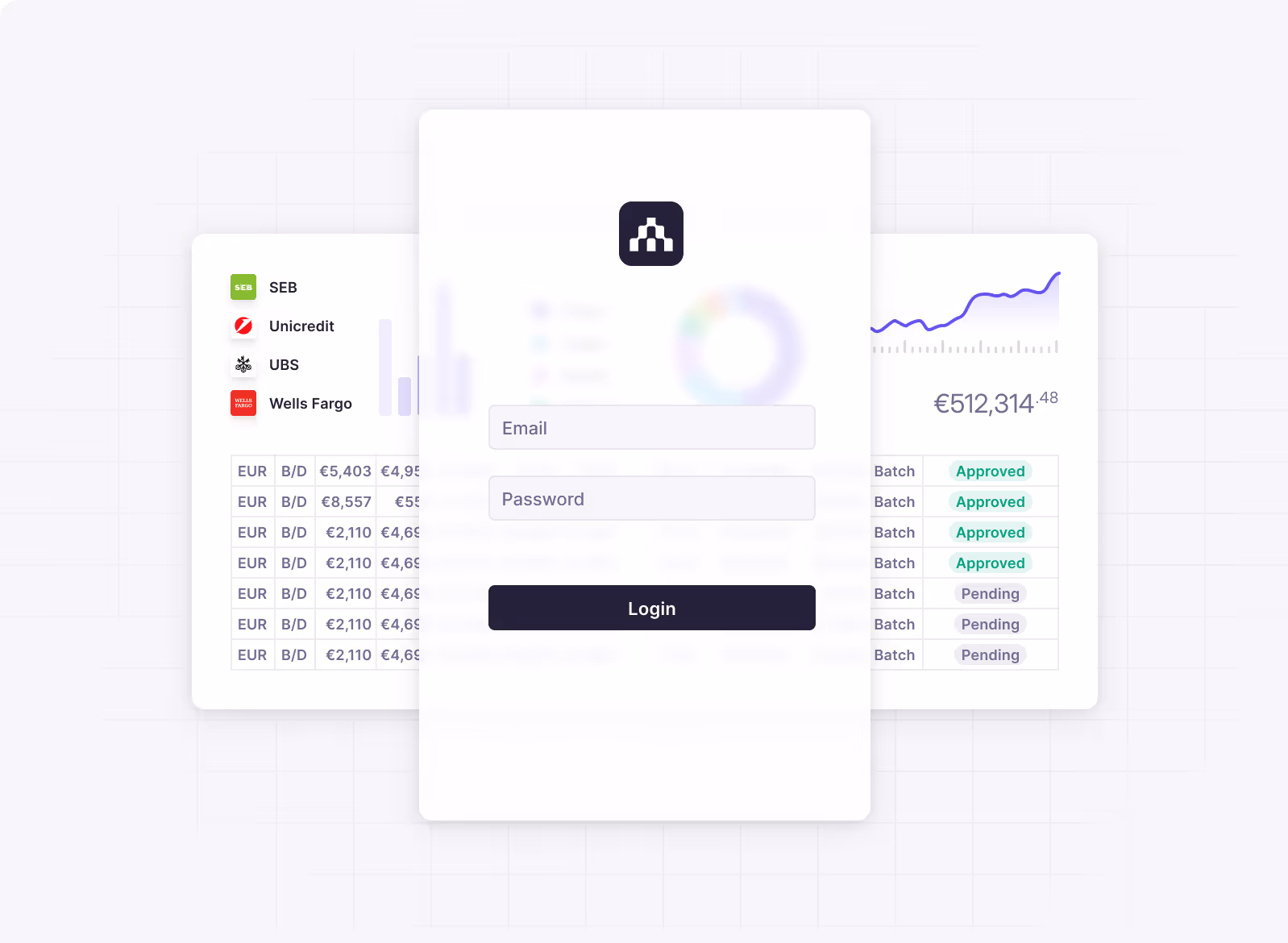 Atlar enables secure authentication via SSO