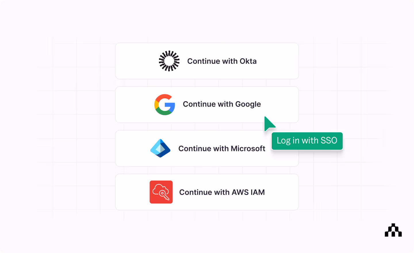 Atlar supports SSO for all major identity providers
