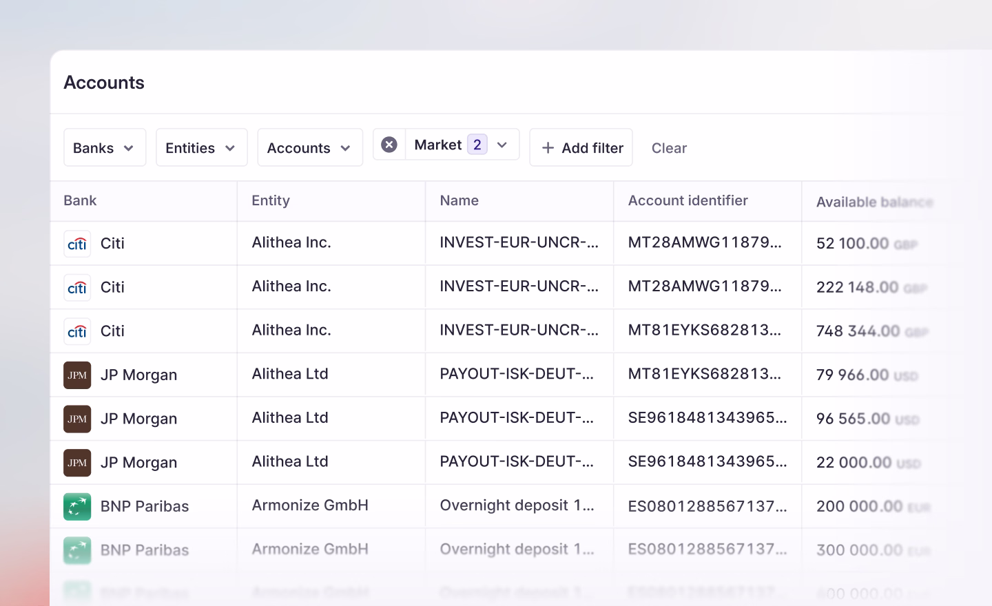 Atlar accounts table showing bank, entity, account name, identifier, and available balance columns