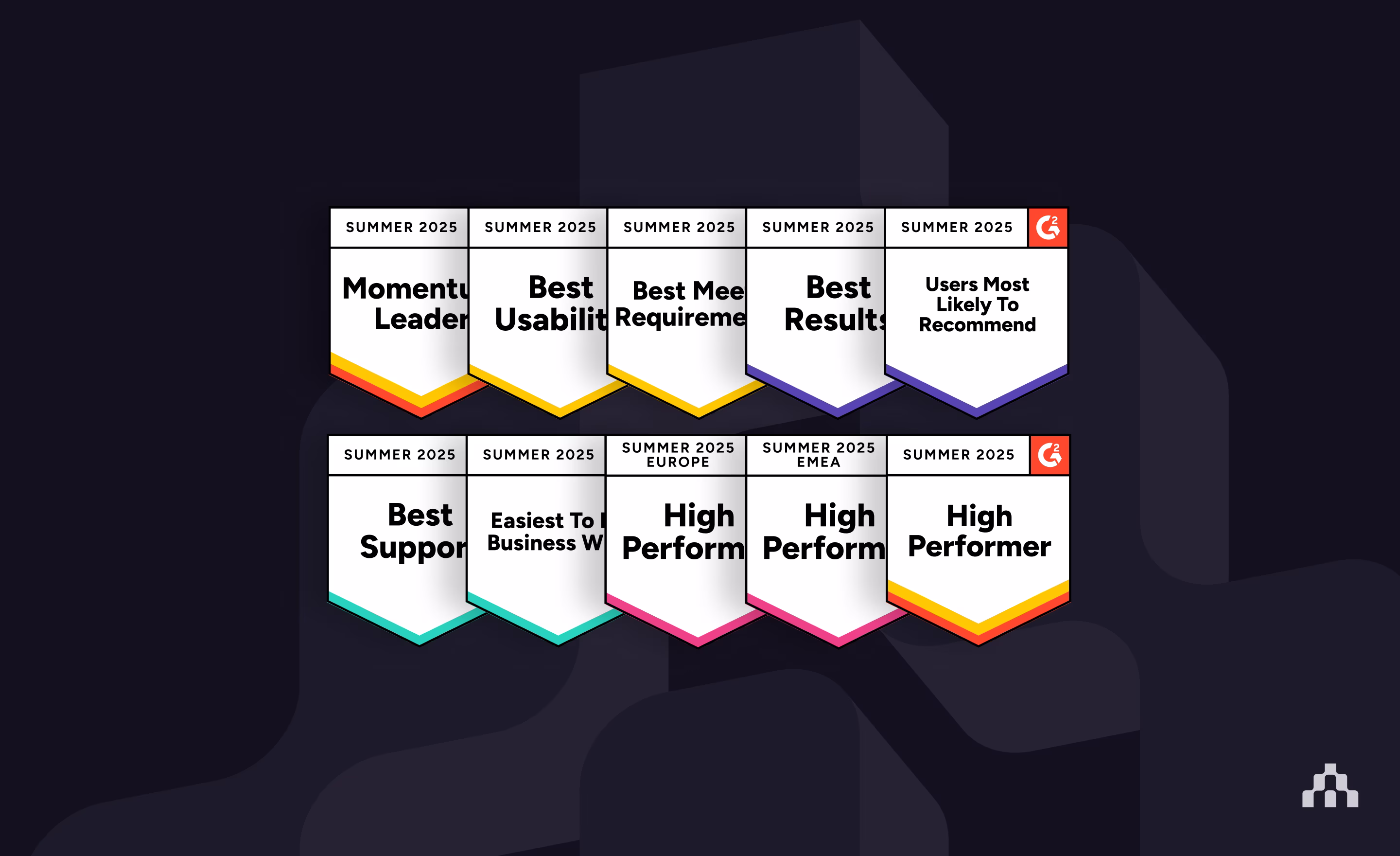 "18 Awards in G2's Summer 2025 Reports" graphic with eight G2 badges