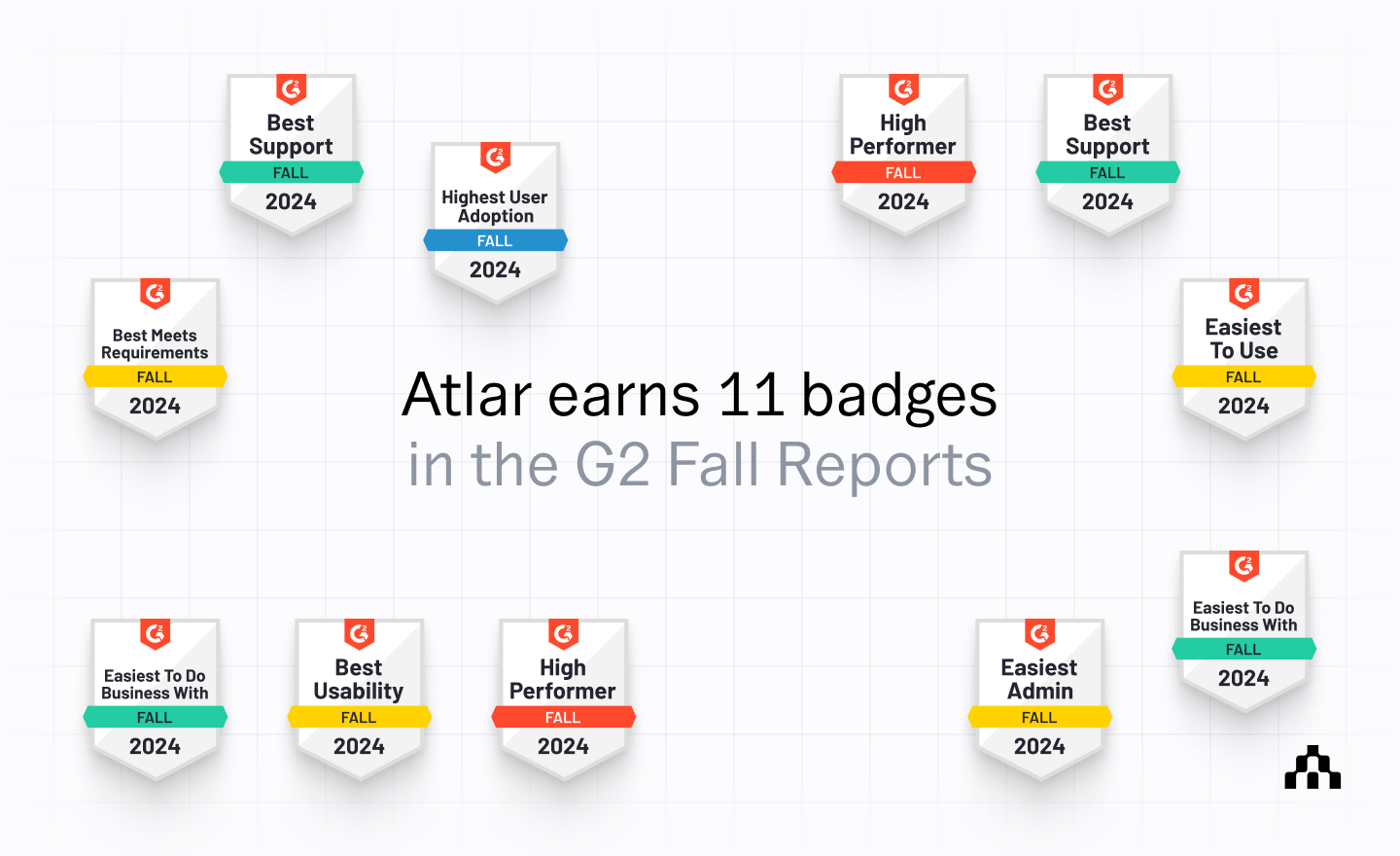 "Atlar earns 11 badges in the G2 Fall Reports" graphic surrounded by G2 award badges