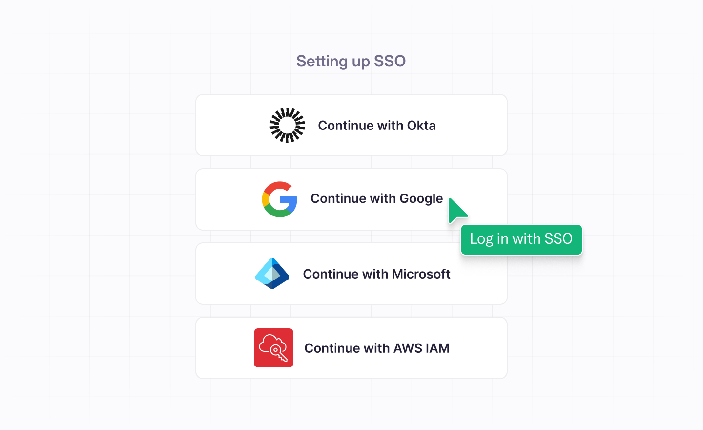 Atlar single sign-on setup screen with buttons to continue with Okta, Google, Microsoft, and AWS IAM