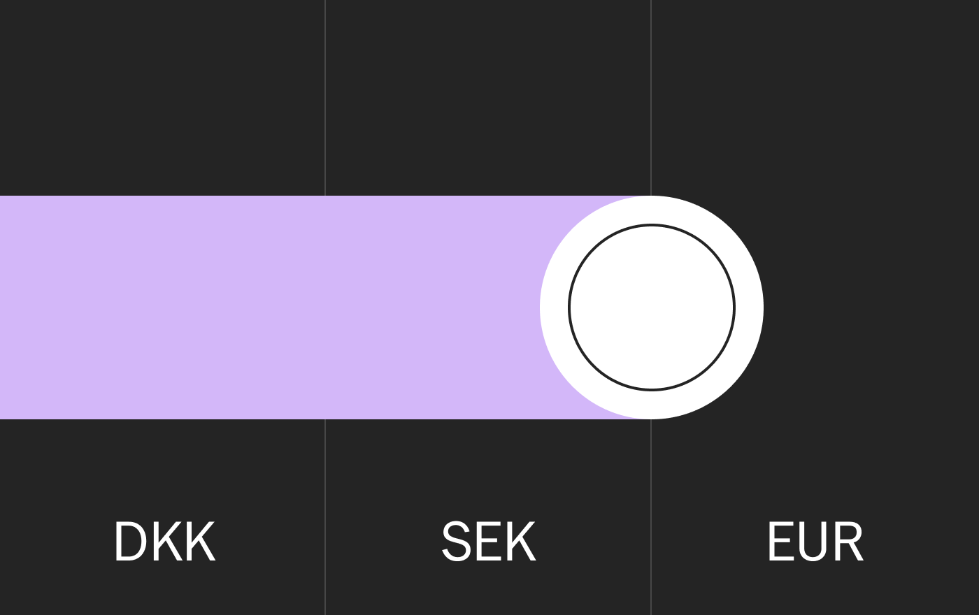 Illustrated currency toggle switch labeled DKK, SEK, and EUR