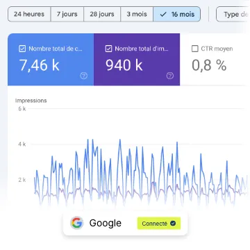 connecter-votre-google-search-console