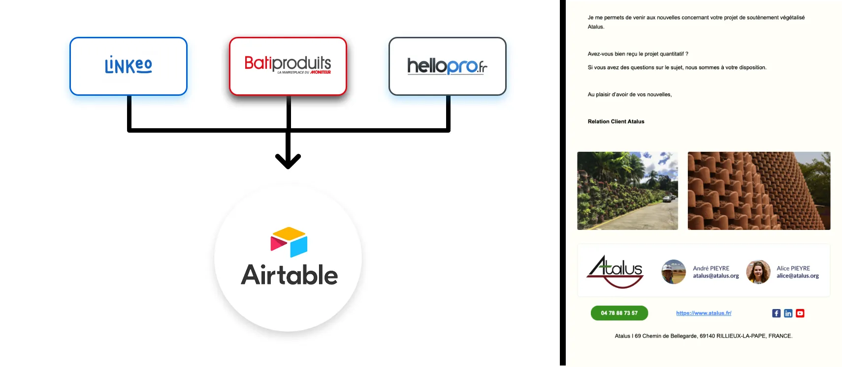 Connexion_API_Atalus_Linkeo_Airtable_batiProduit
