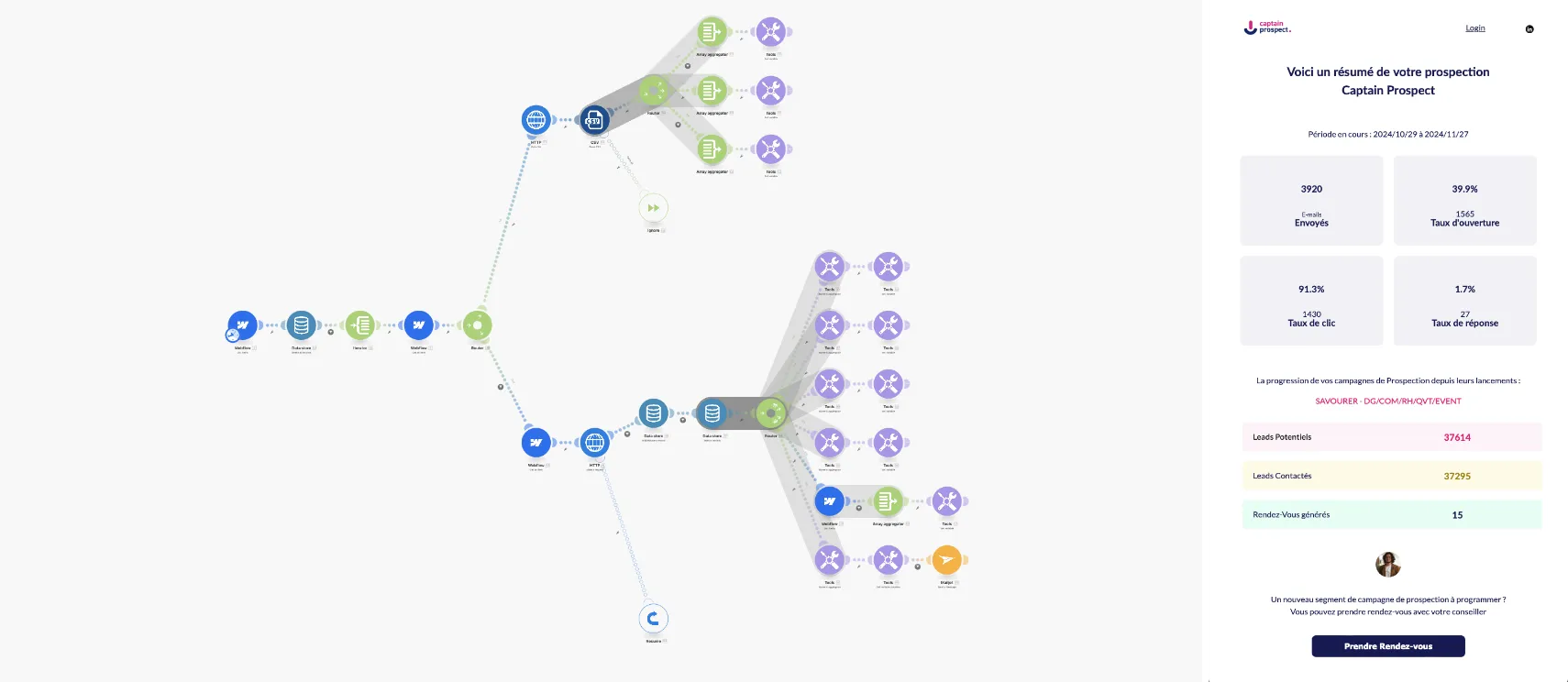Workflow_Make.com_connexion_API_Smartlead