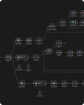 workflows-conditionnels-n8n