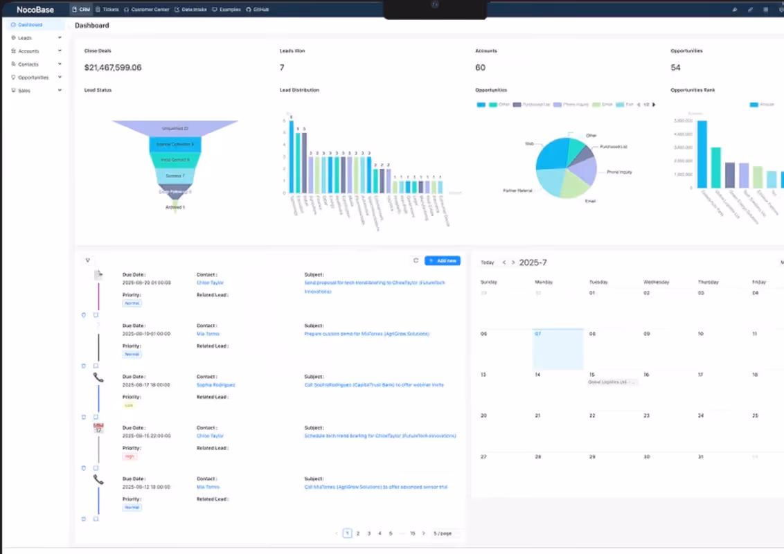 crm-outils-internes-nocobase