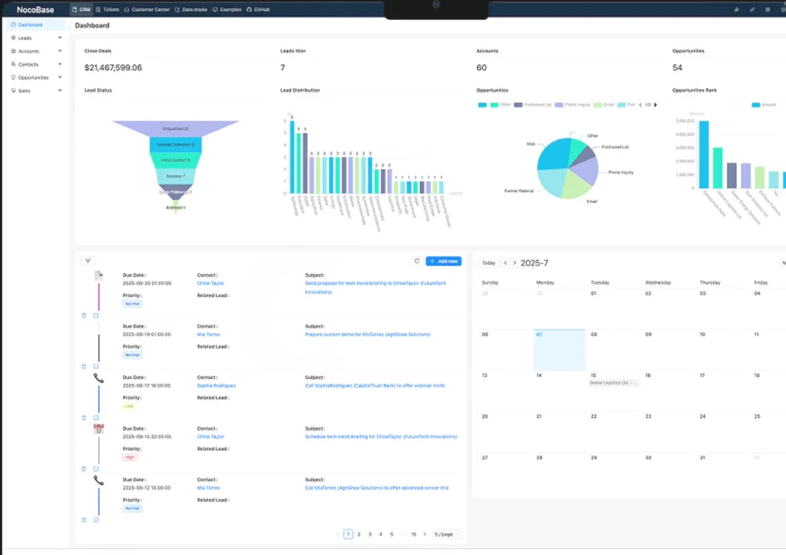 crm-outils-internes-nocobase