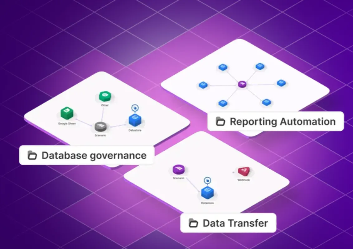 automatisation-processus-metier-make-com