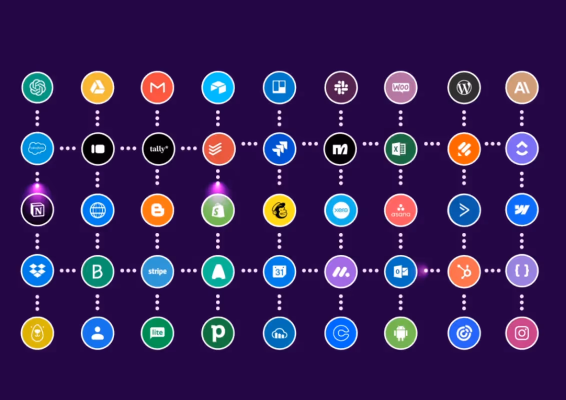 synchronisation-de-donnees-multi-outils-make-com