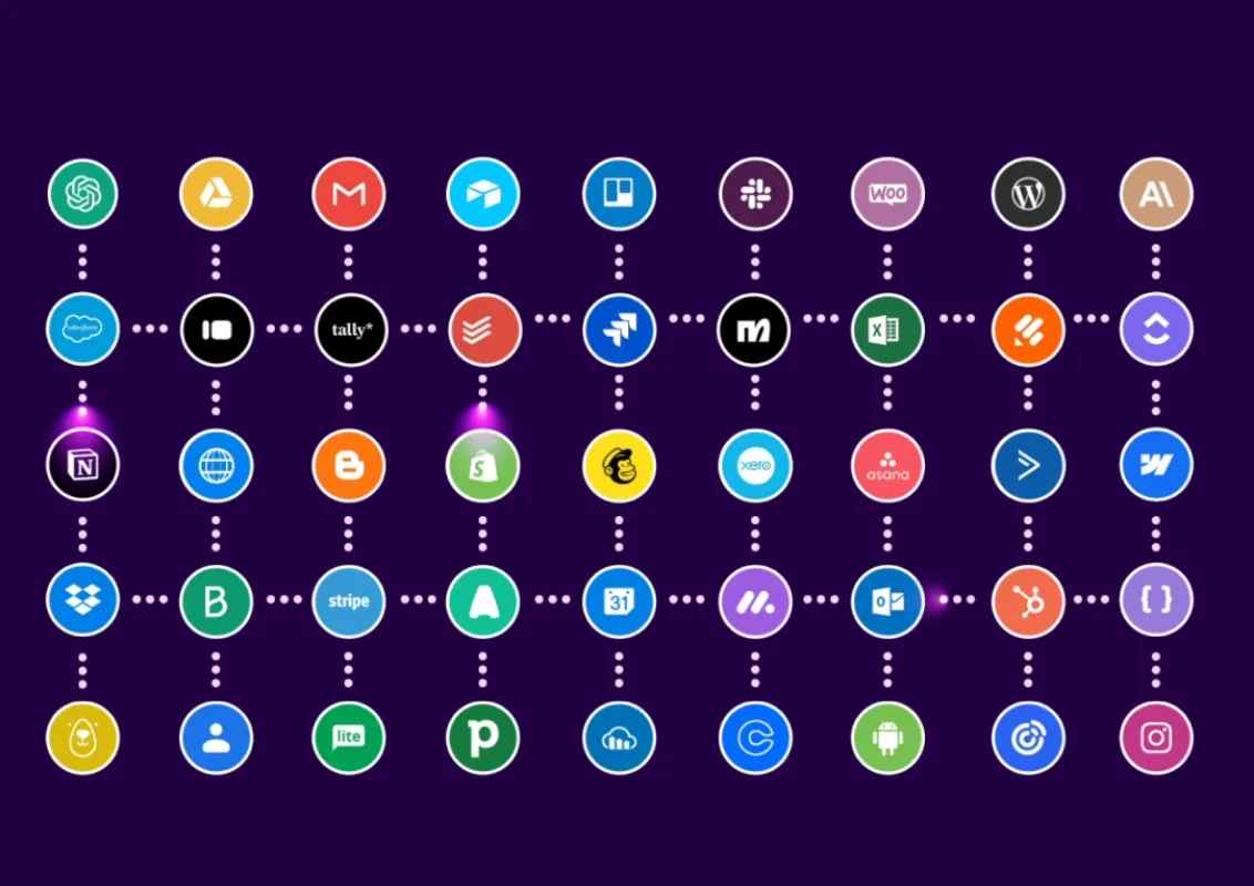 synchronisation-de-donnees-multi-outils-make-com