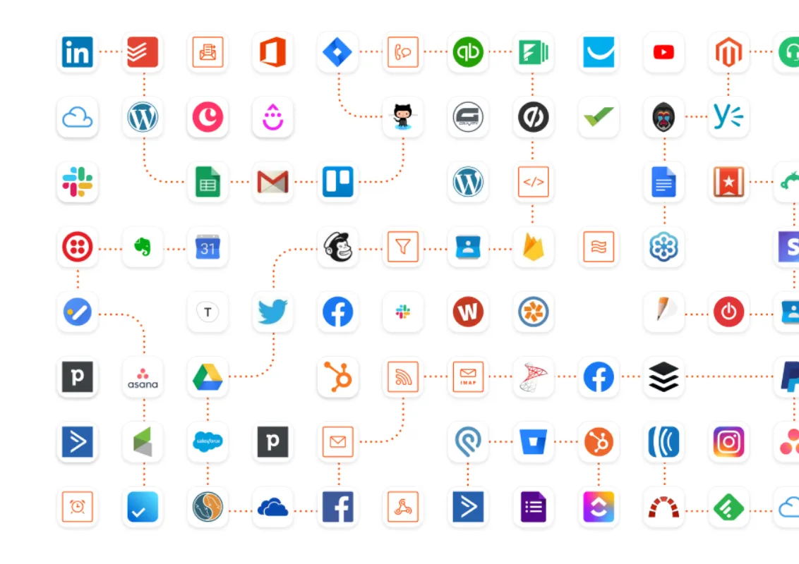workflow-rapide-zapier