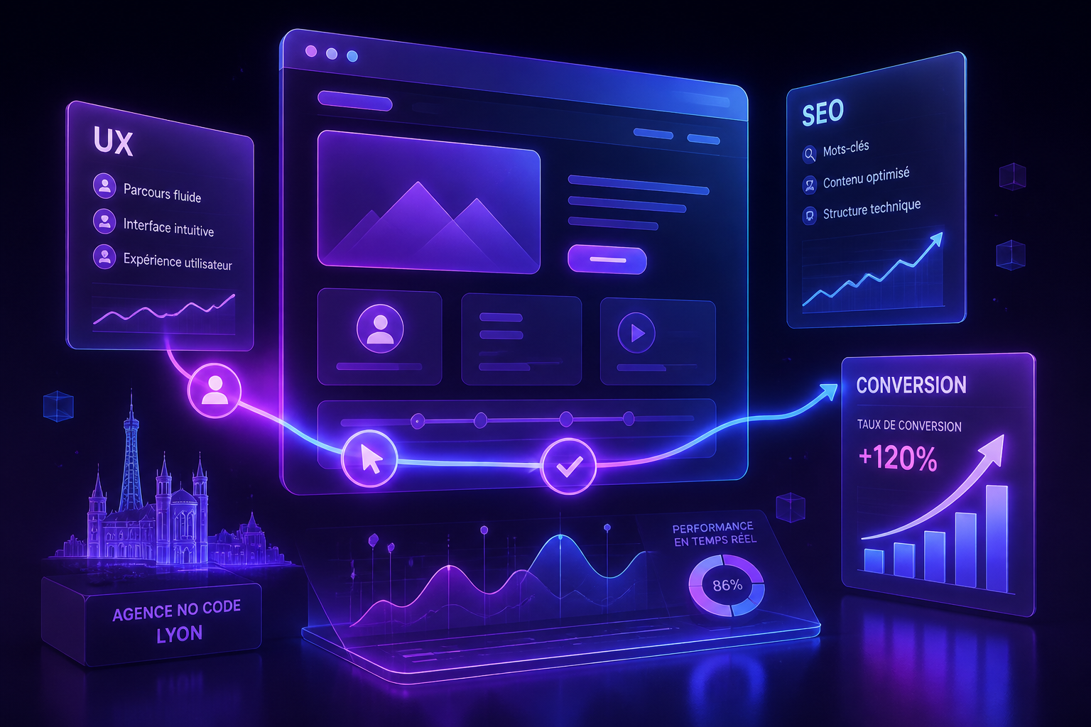 agence-no-code-lyon-optimisation-ux-seo-conversion