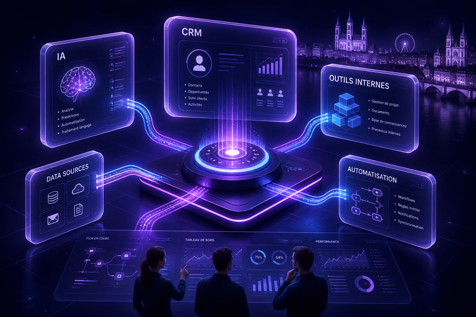 integrer-ia-crm-outils-internes-n8n-lyon-guide