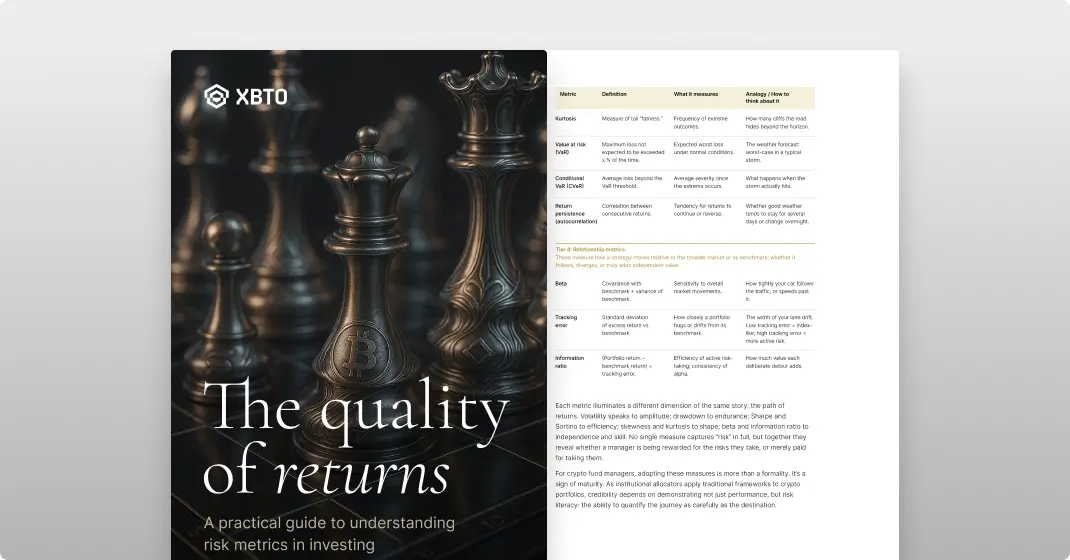 The quality of returns report thumbnail