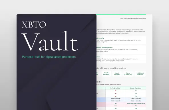 Preview of the pages in the report.