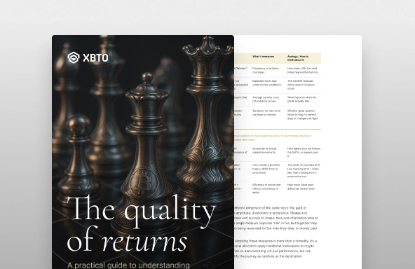 Preview of the pages in the report.