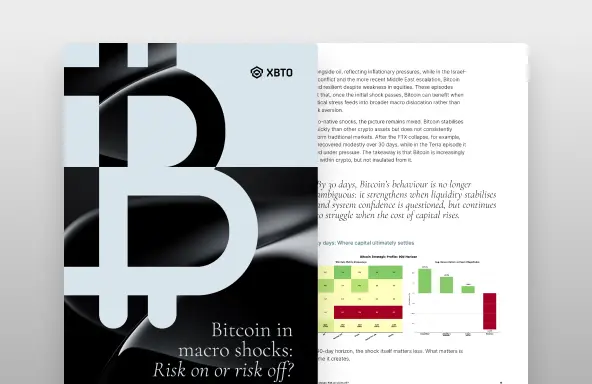 Preview of the pages in the report.