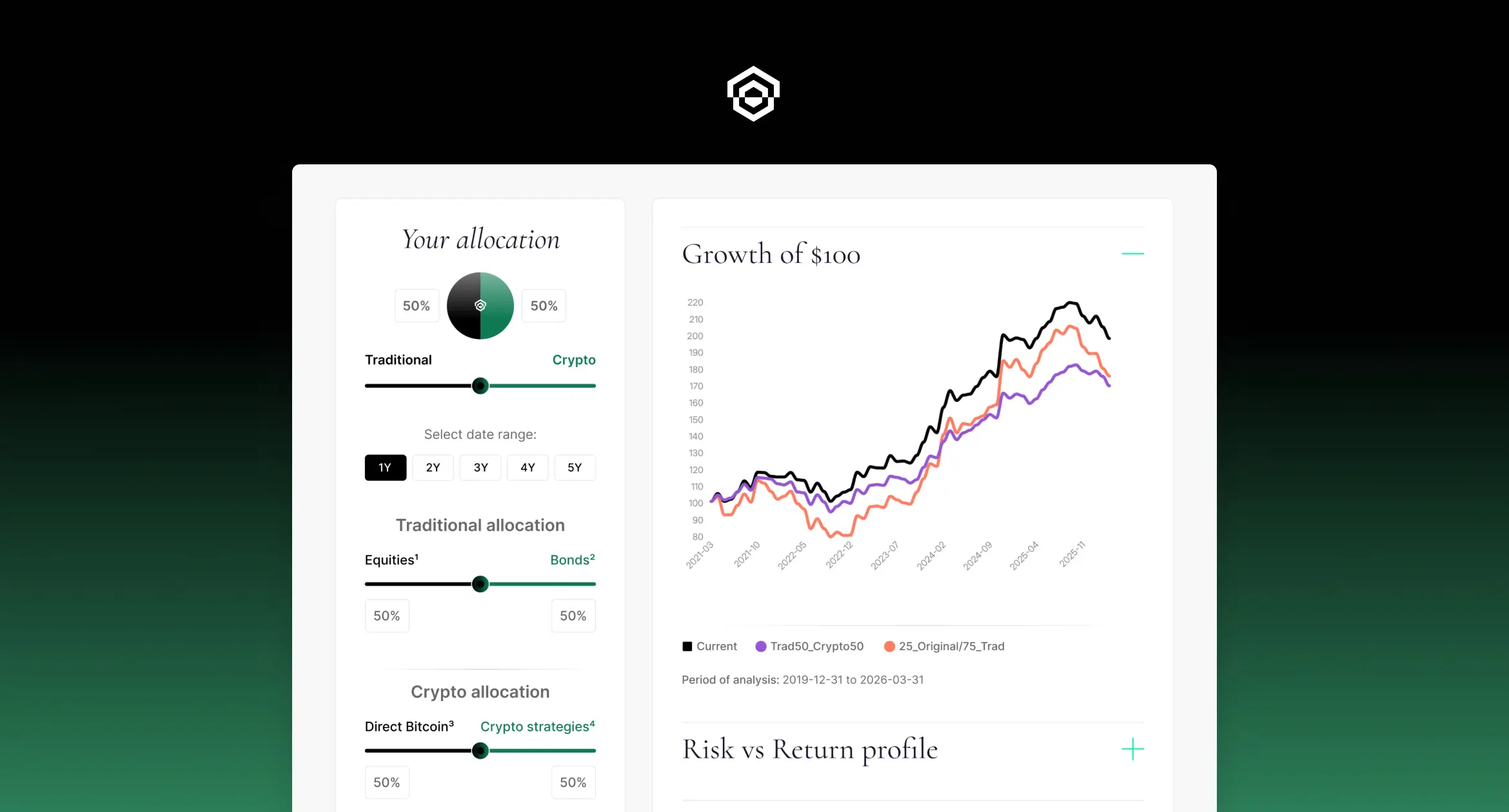 XBTO launches interactive allocator to assess digital assets in portfolio context | Image by XBTO