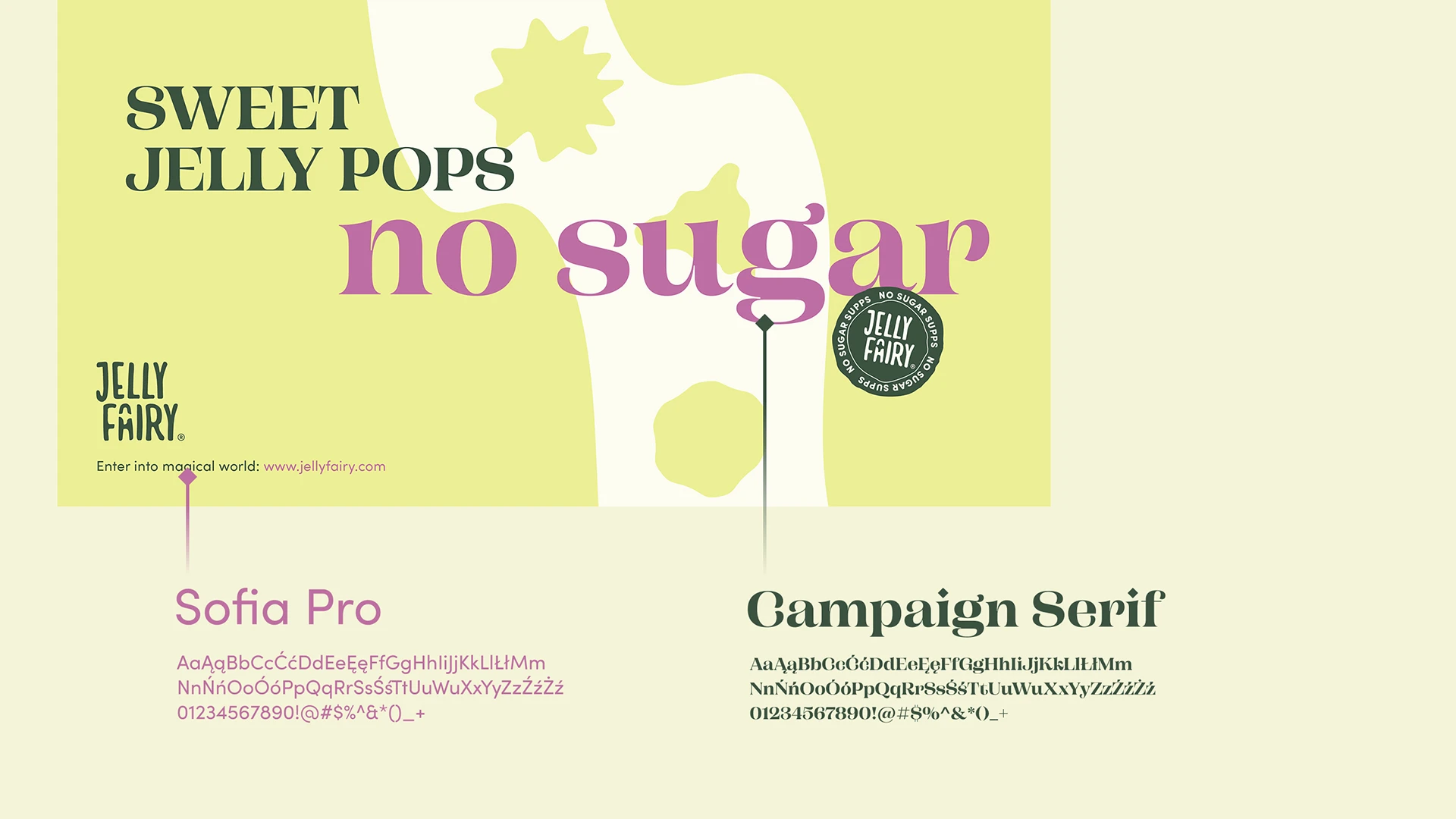 Banner z opisanym fontem Jelly Fairy