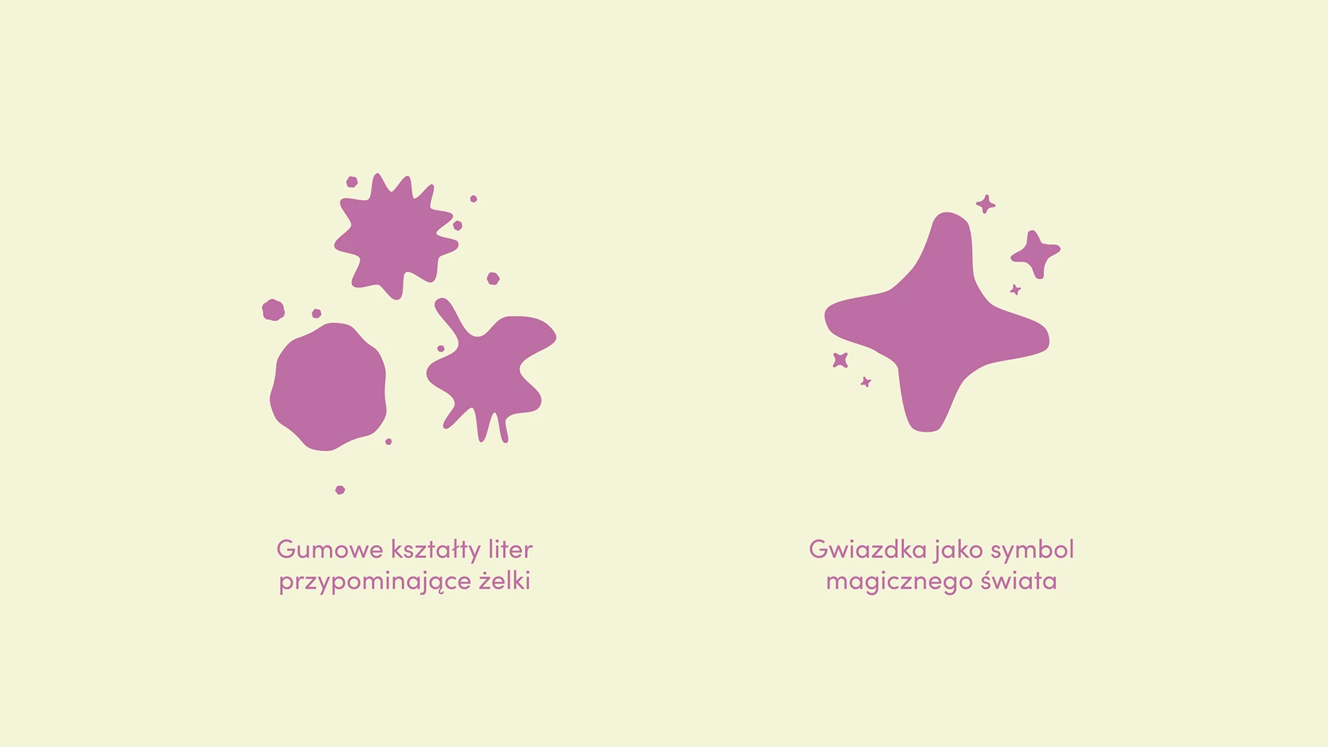 Geneza powstania znaku Jelly Fairy