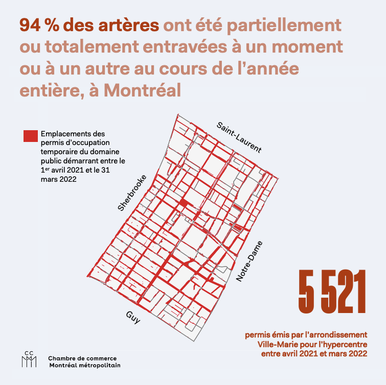 Étude sur la gestion innovante des chantiers pour la Chambre de commerce du Montréal métropolitain (CCMM), par Volume10