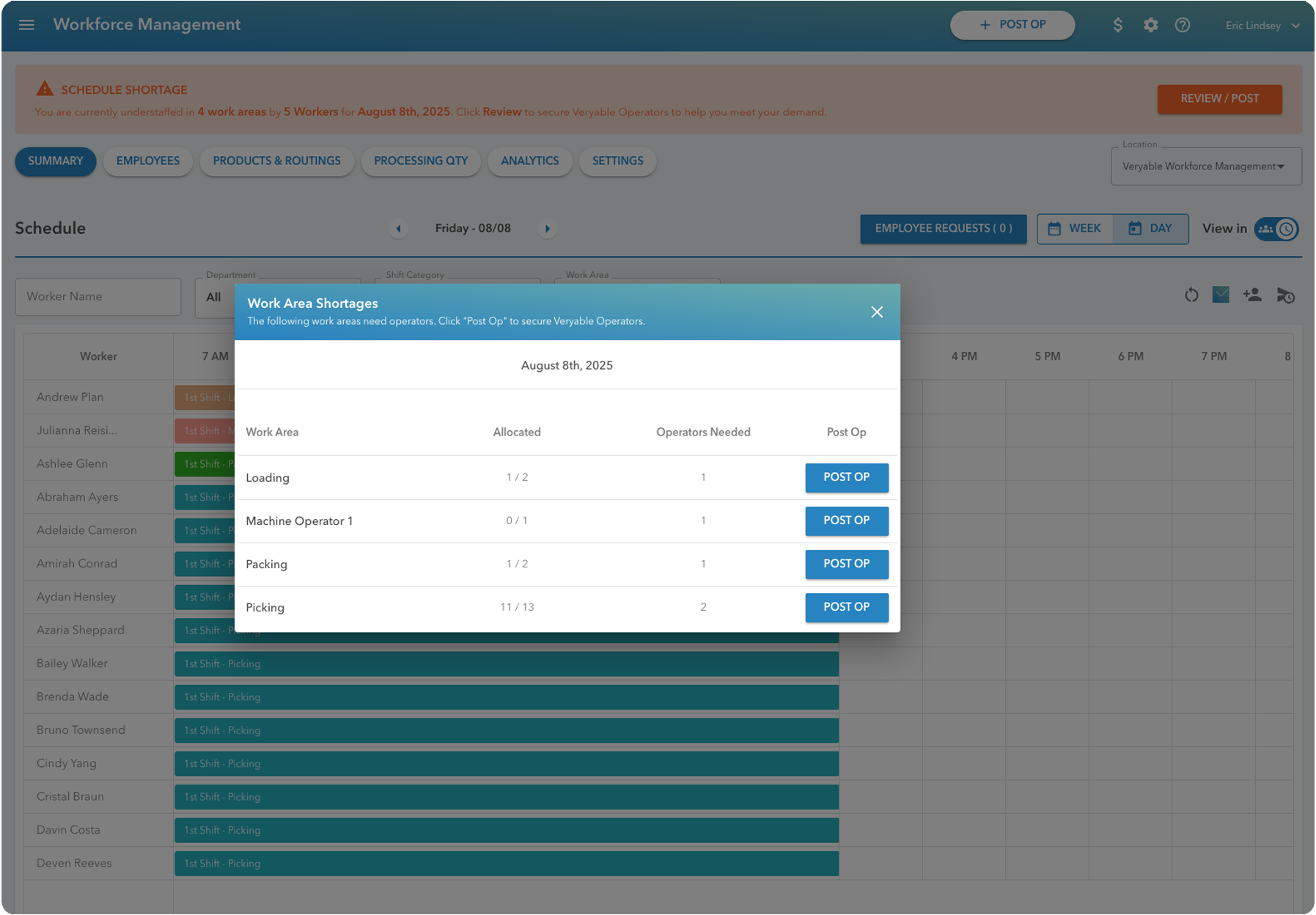 veryable workforce management platform screenshot showing labor forecast
