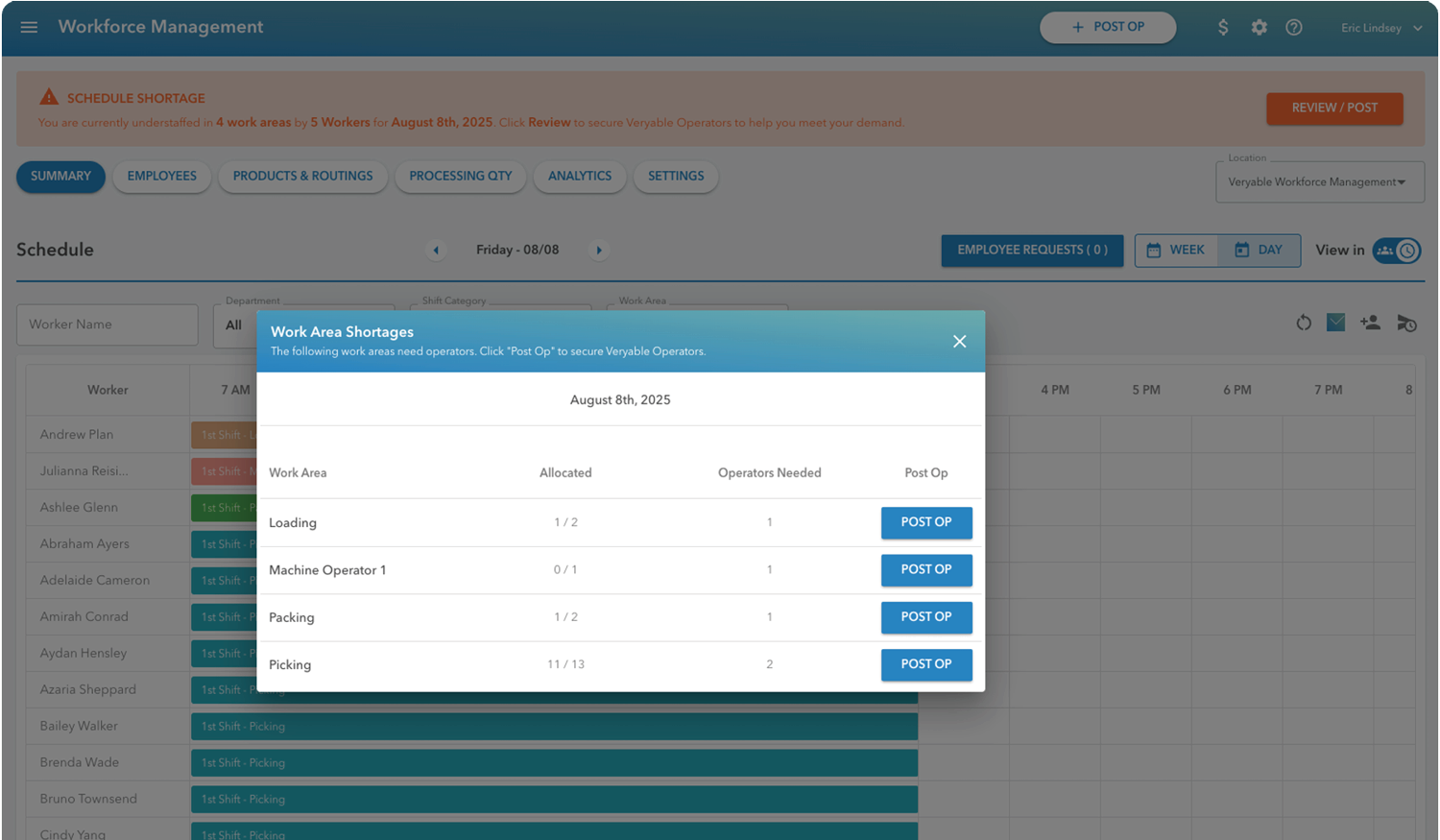 veryable workforce management platform screenshot showing labor forecast