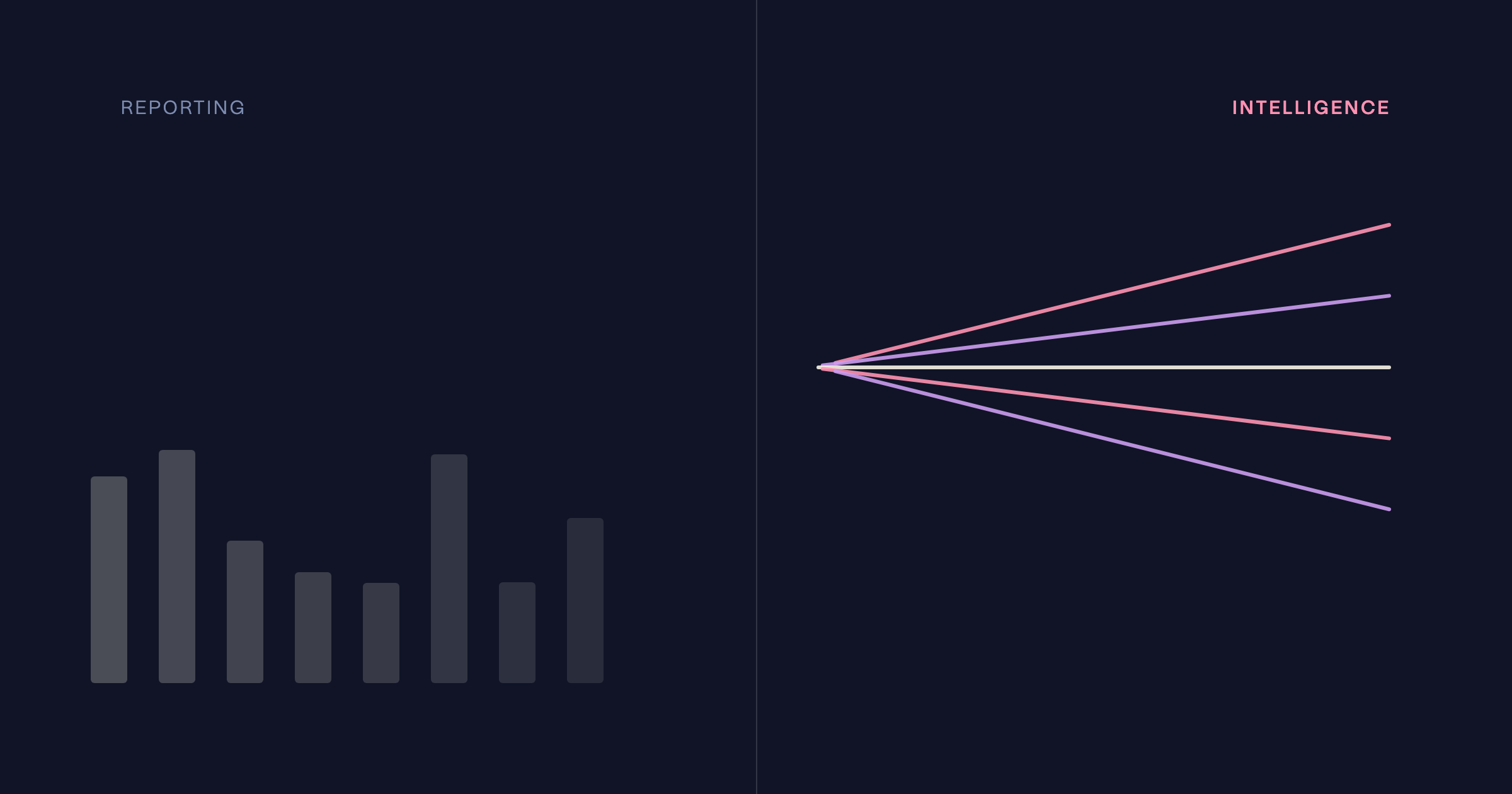 Split composition: dim grey bars fade backwards on the left; pink and lilac signal lines converge forward on the right