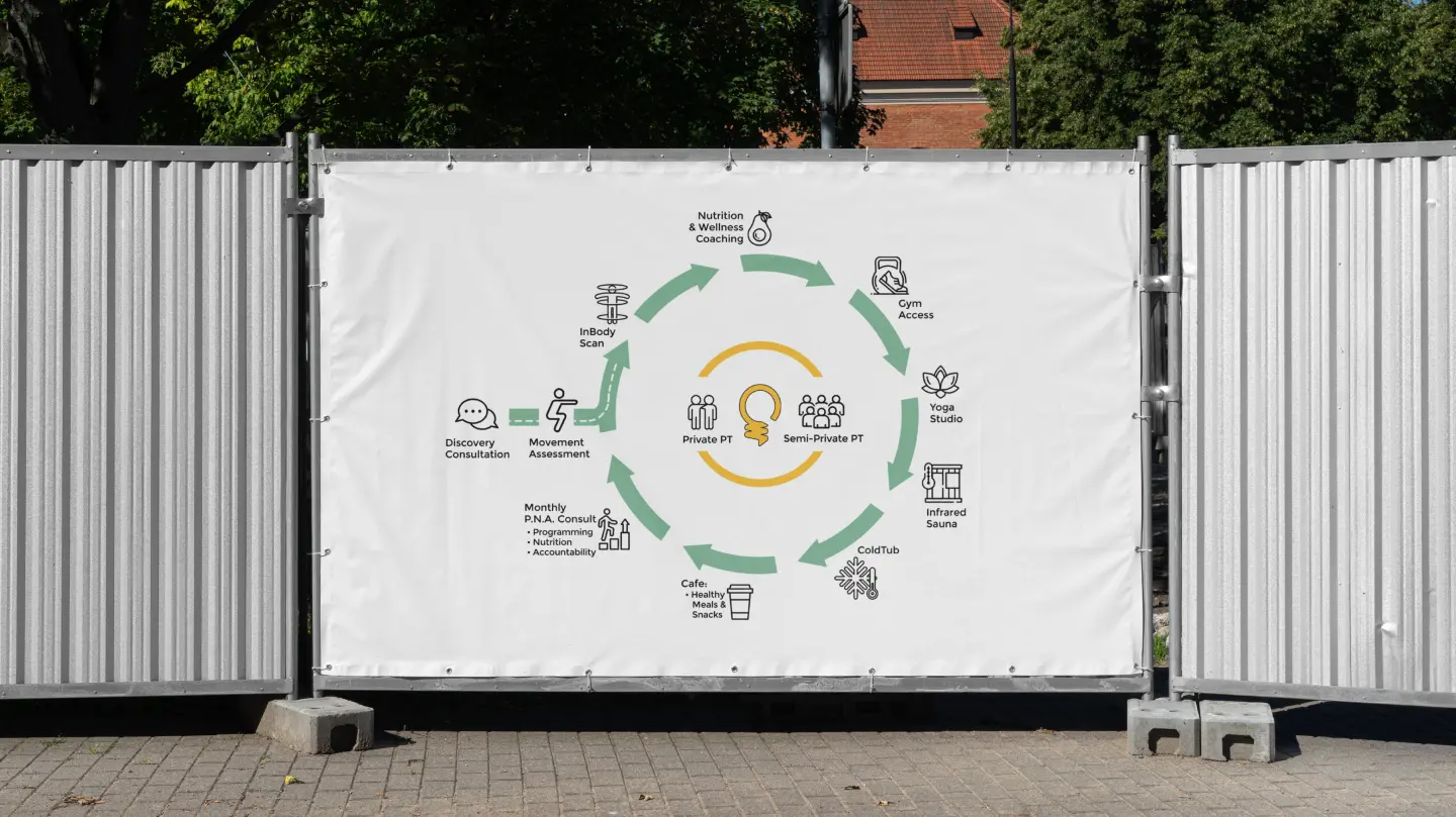 Poster from the 5th Element holistic health and wellbeing brand identity system by Antimony Studio