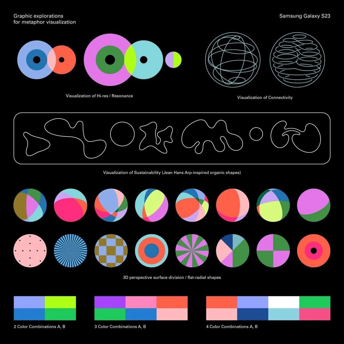 Dark visual system board of data-visualisation shapes, organic forms and colour combinations for a Samsung Galaxy release