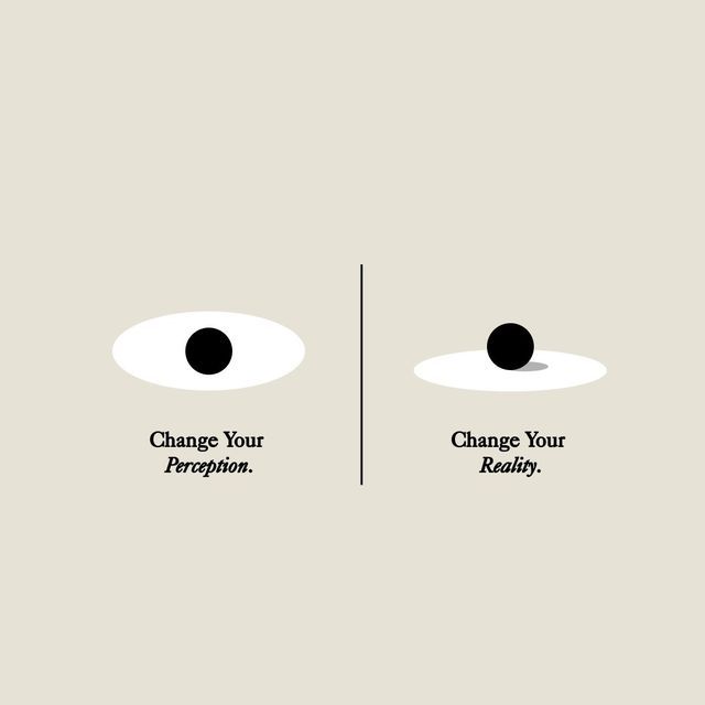 Cream diptych of two abstract eye forms captioned change your perception and change your reality