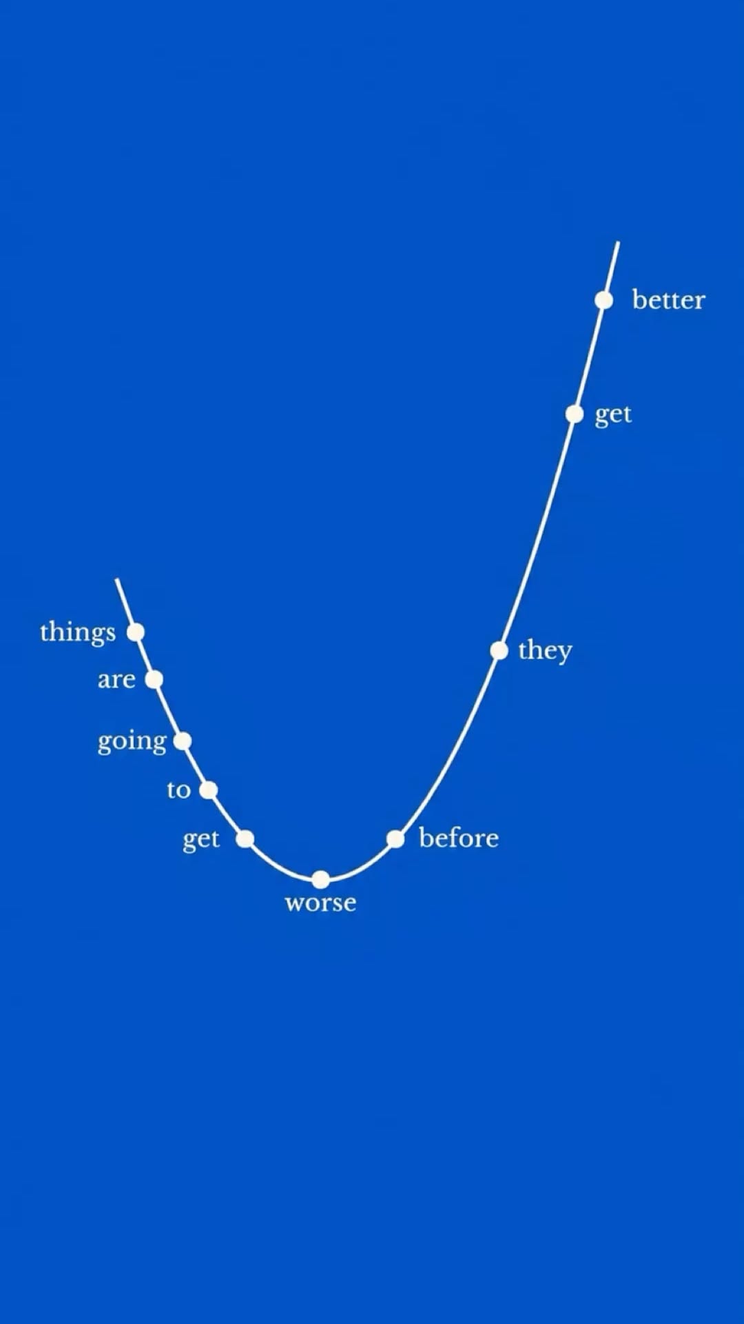 Editorial poster on cobalt blue with a hand-drawn line graph dipping then rising, lettered: things are going to get worse before they get better