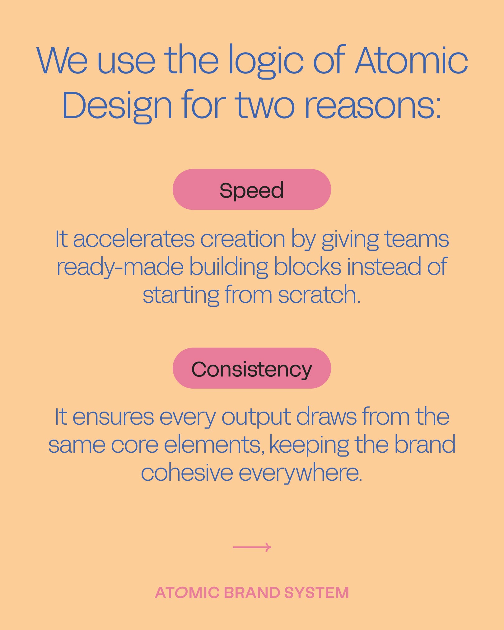 Antimony Studio systems tile: Atomic Design gives teams ready-made building blocks for speed and keeps every output drawing from the same core elements for consistency.