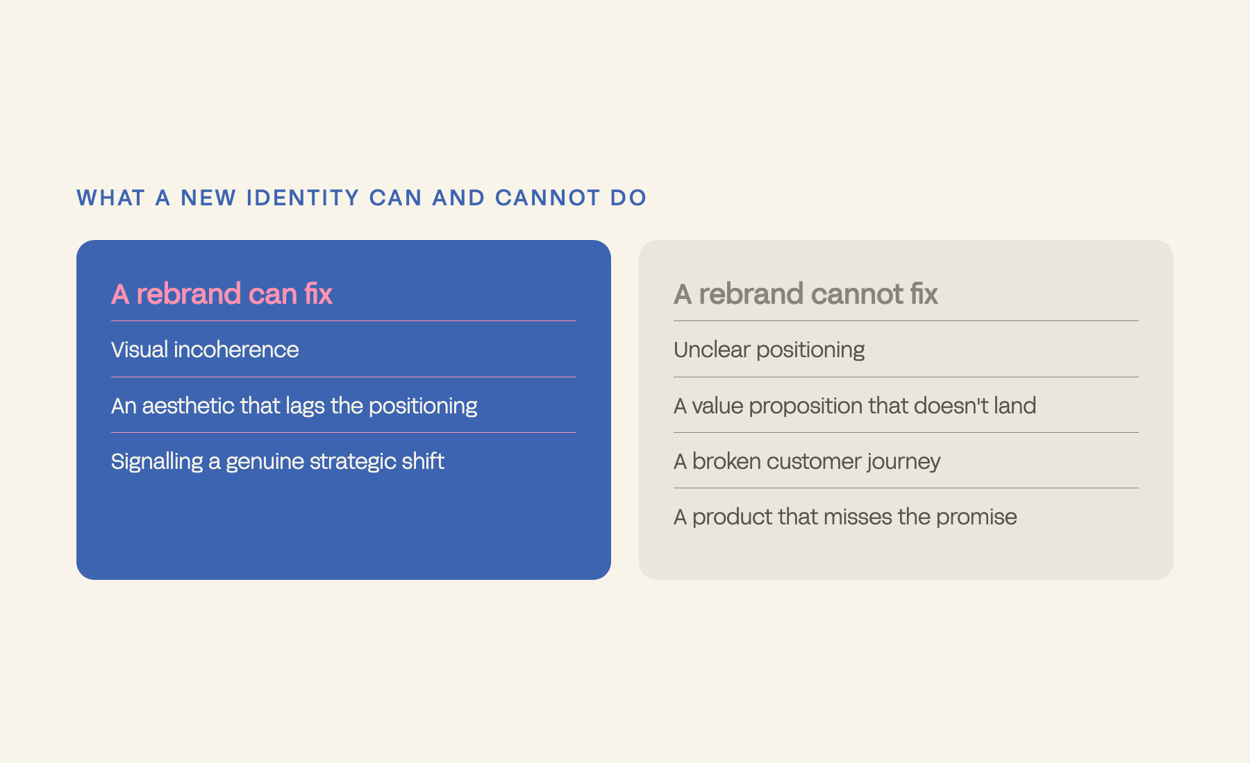 Two panels listing what a rebrand can fix and what it cannot