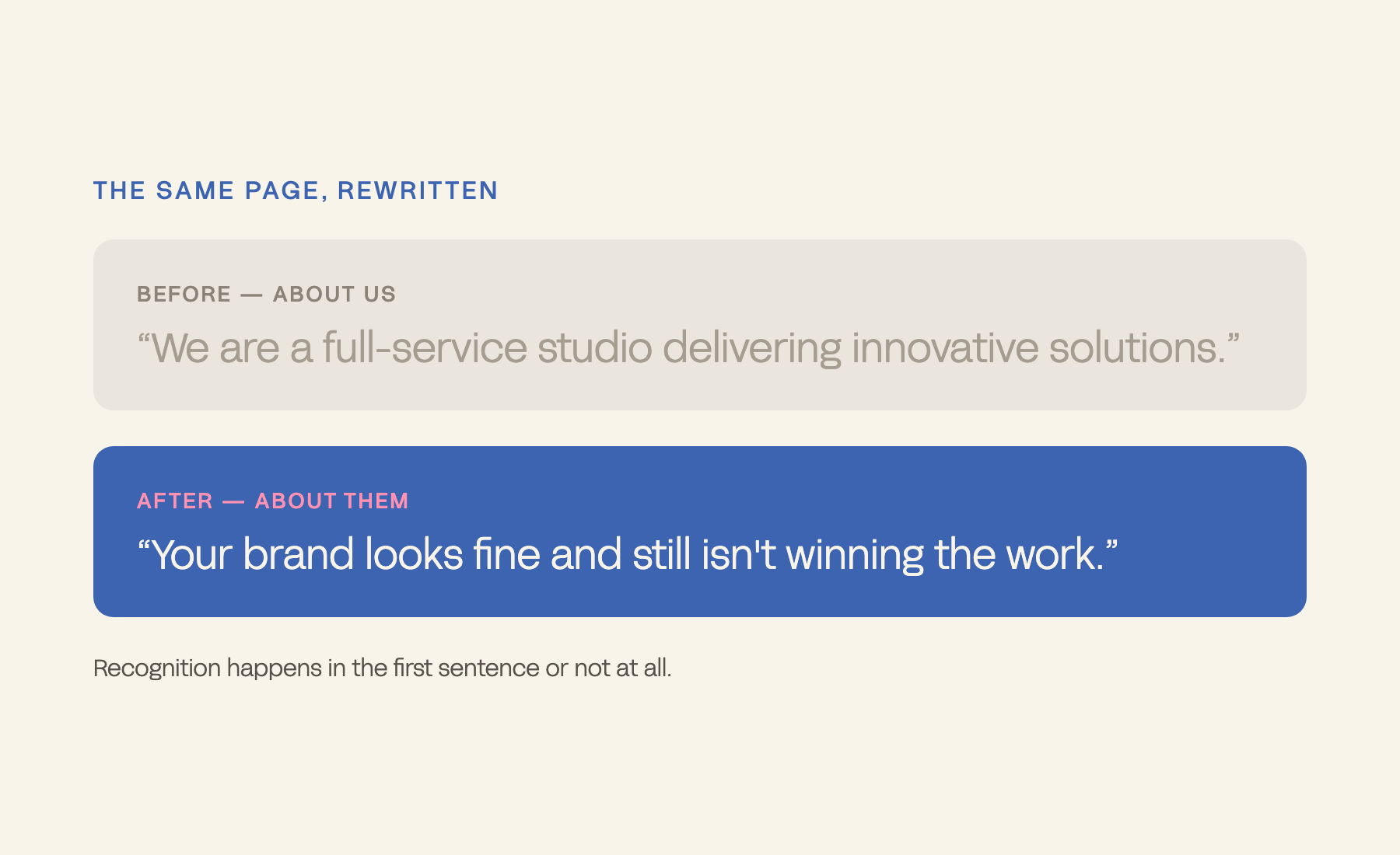 A website headline rewritten from a studio-focused claim to a customer-focused one