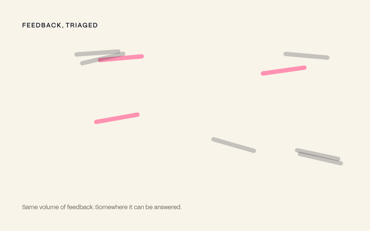 Scattered feedback fragments snapping into pinned comments on a clean board