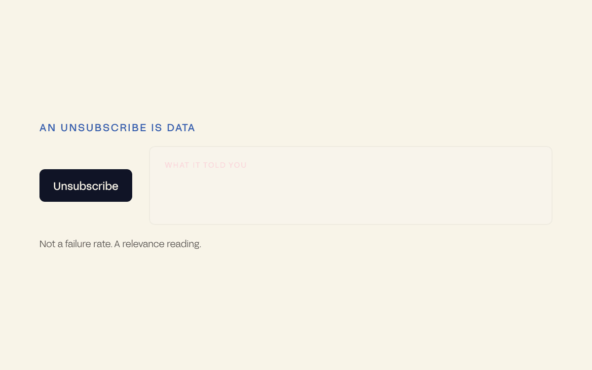 An unsubscribe click resolving into a short exit-interview transcript