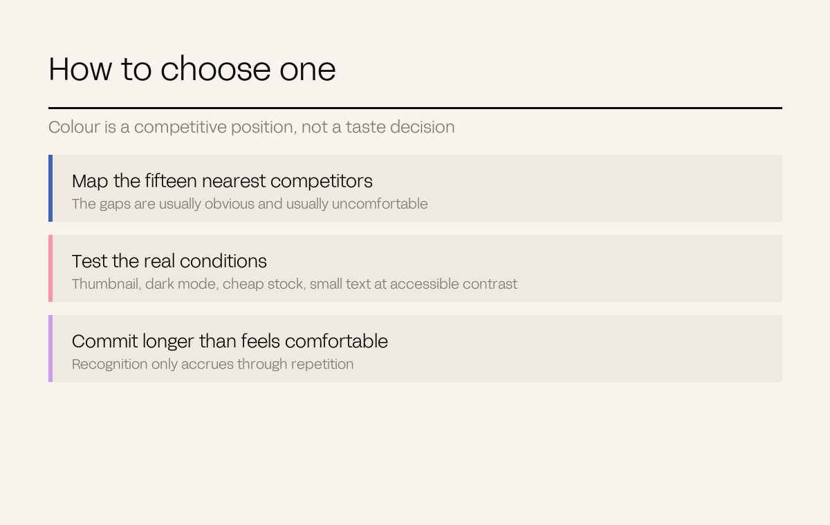 Three rows on how to choose a colour territory