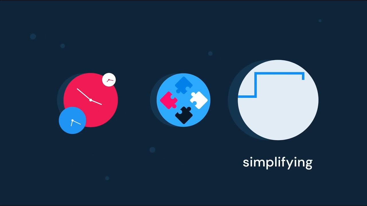 Three circles on dark background showing clocks, puzzle pieces, and an abstract simplified line, labeled simplifying.