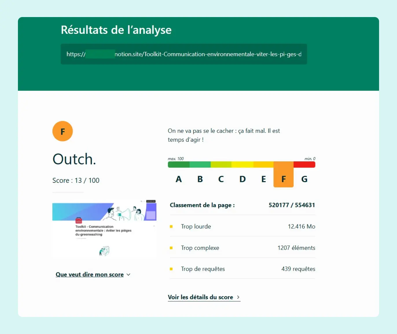 Résultat d'analyse Eco-Index d'un site Notion qui parle de communication environnementale : score F, page trop lourde (12Mo), trop complexe (1207 éléments) et trop de requêtes (439 requêtes)