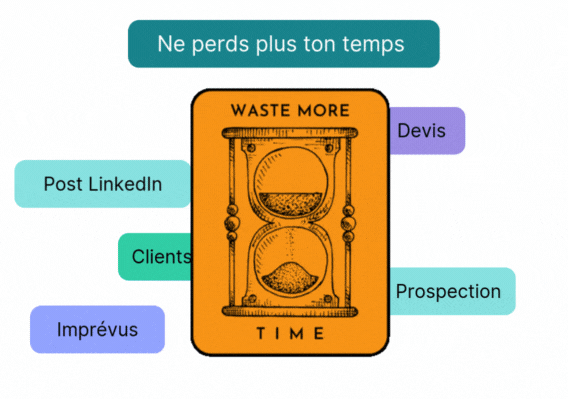 Gif avec des exemples de tâches en freelance : post linkedin, devis, prospection, gestion des clients, imprévus ...