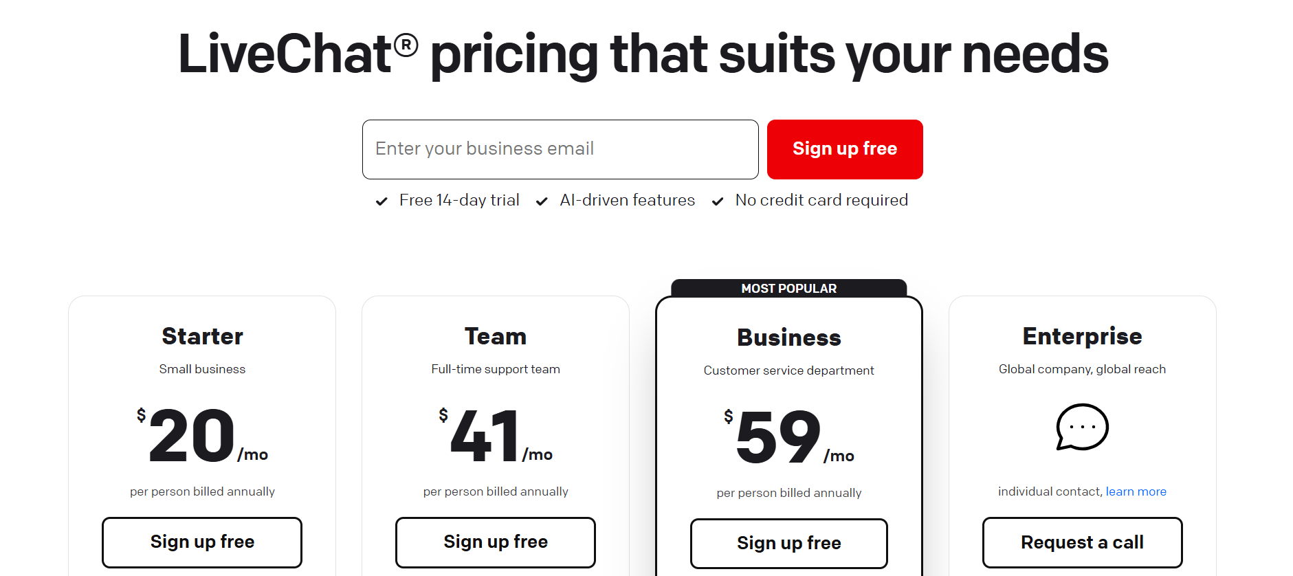 livechat pricing