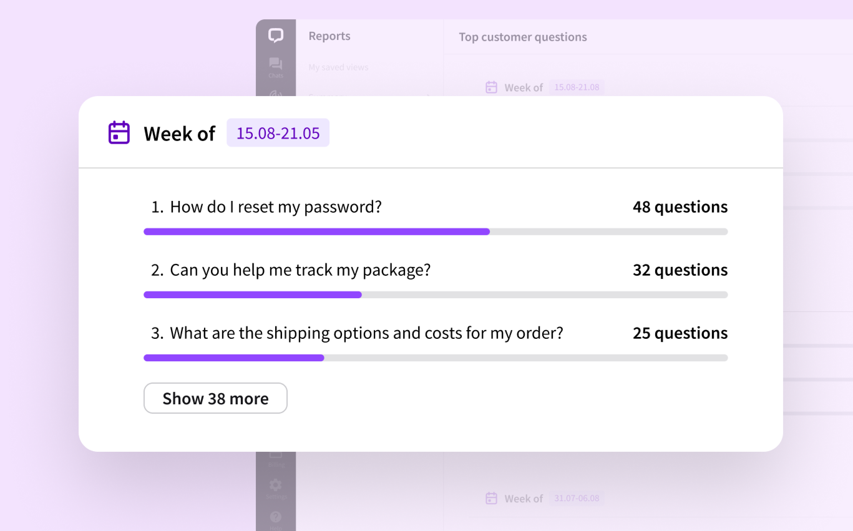 Insights: Learn what your customers ask for | LiveChat Help Center | LiveChat.com