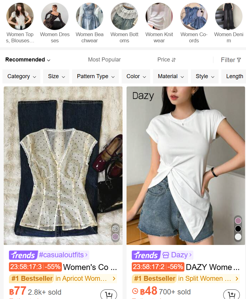 product recommendations