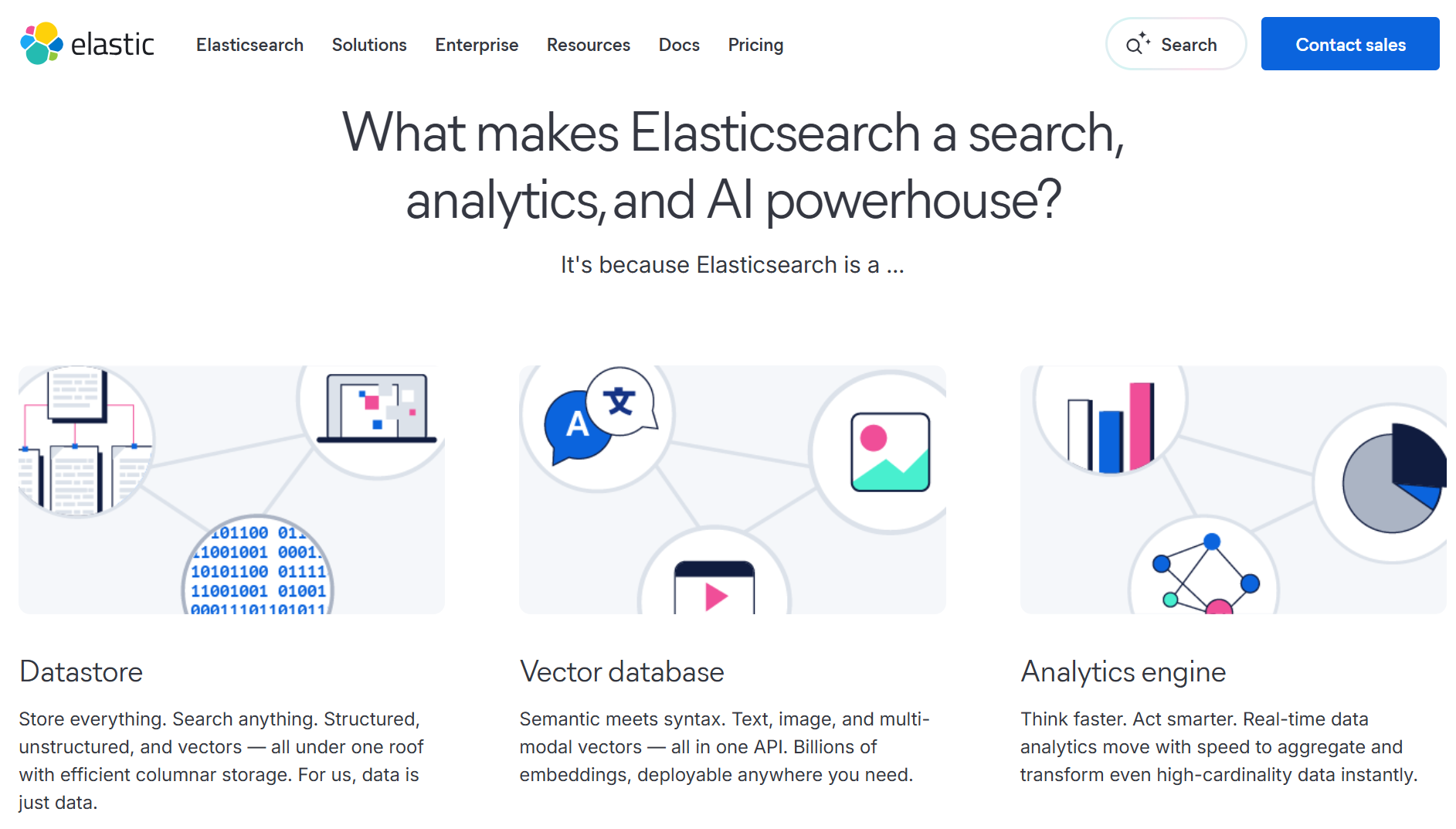 product discovery