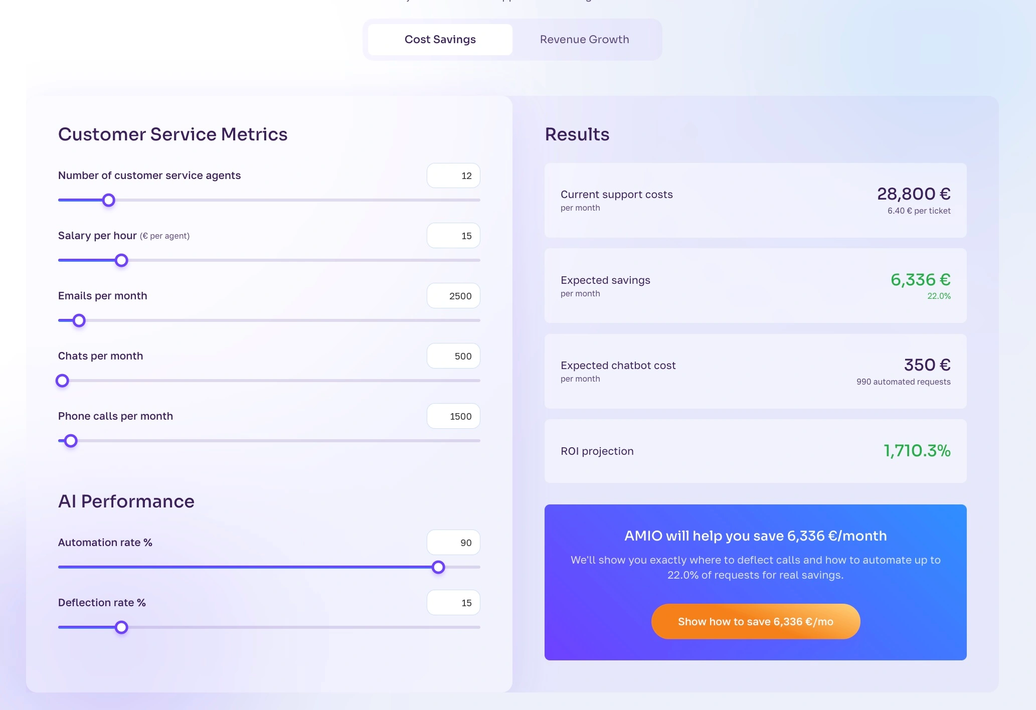 Screenshot of AMIO ROI Calculator showing customer service metrics, expected savings, chatbot costs, and ROI projection.
