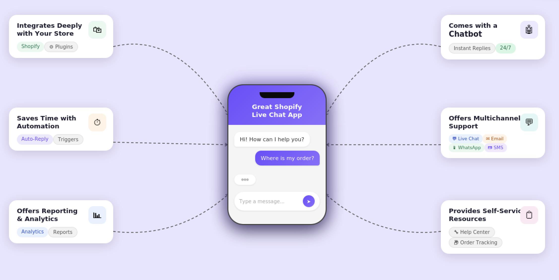 shopify best livechat.png